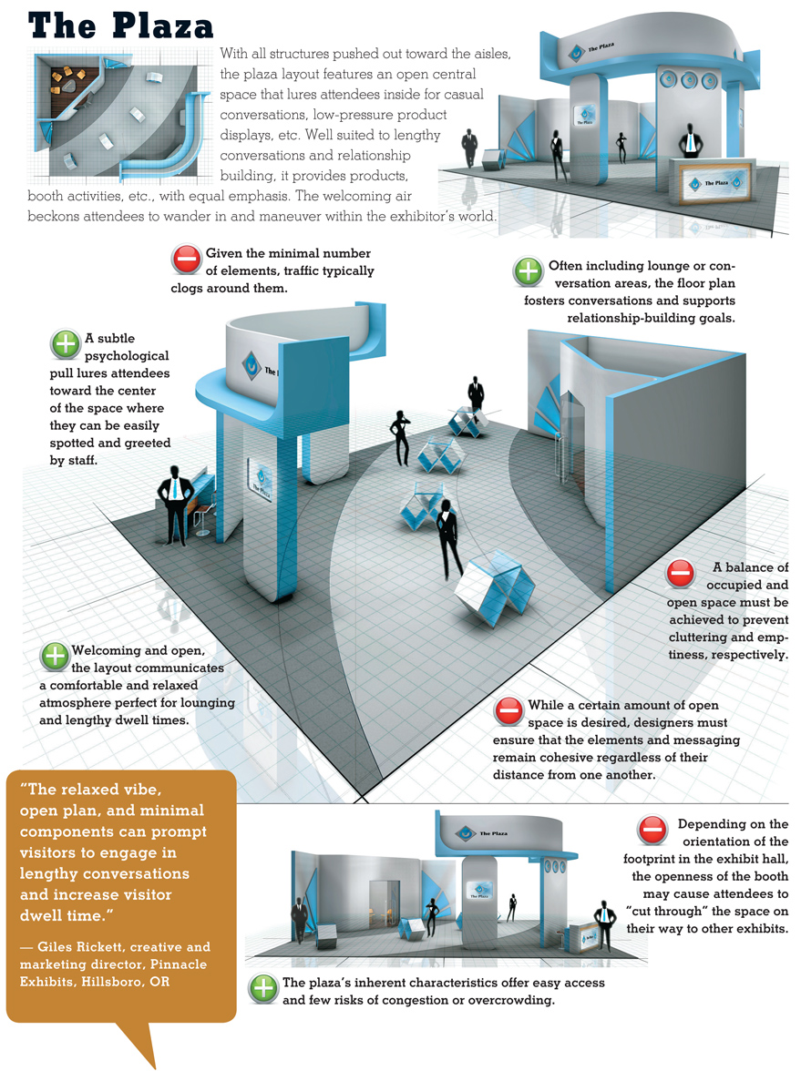 Floor Plan Fundamentals - EXHIBITOR magazine