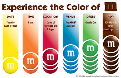 History of the M&M: How each amazing color came to be